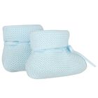 Baby Boys Blue Mittens & Booties Gift Set, 4, hi-res