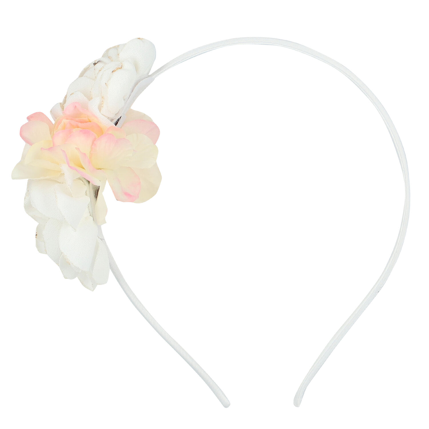 Girls White Flower Headband, 3, hi-res image number null