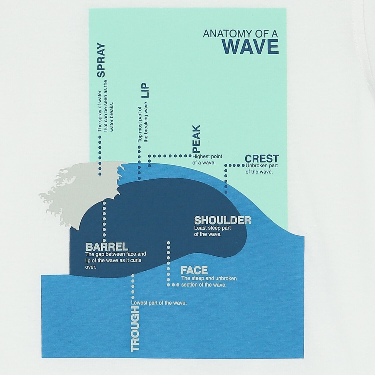 Boys White Cotton T-Shirt, 1, hi-res image number null